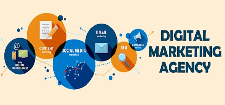Cara Google Ads Agency dan Digital Marketing Agency Membantu Meningkatkan Leads dan Penjualan