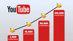 Studi Kasus Sukses: Channel YouTube yang Melejit Berkat Jasa Tambah Subscriber Real